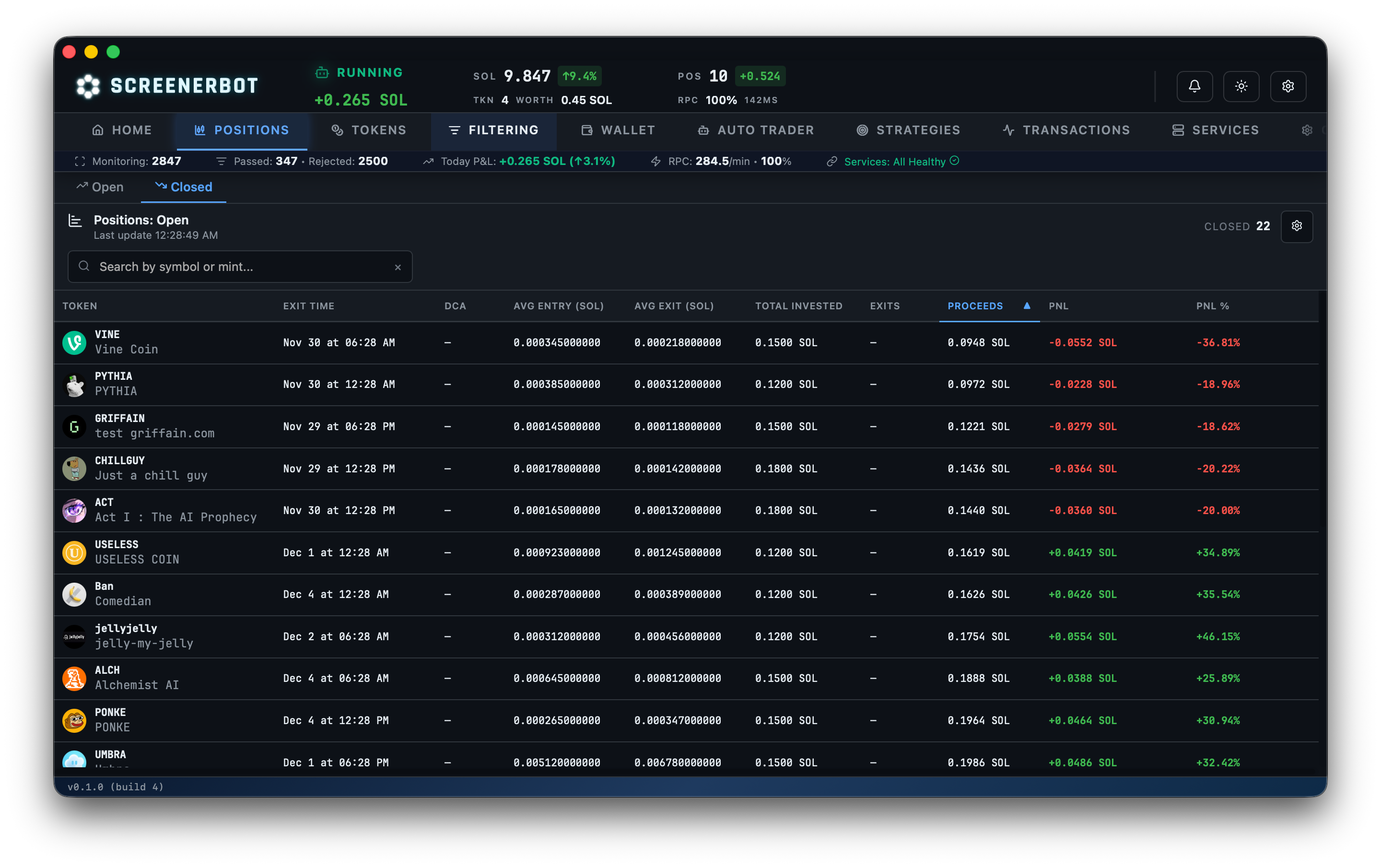 Closed Positions View