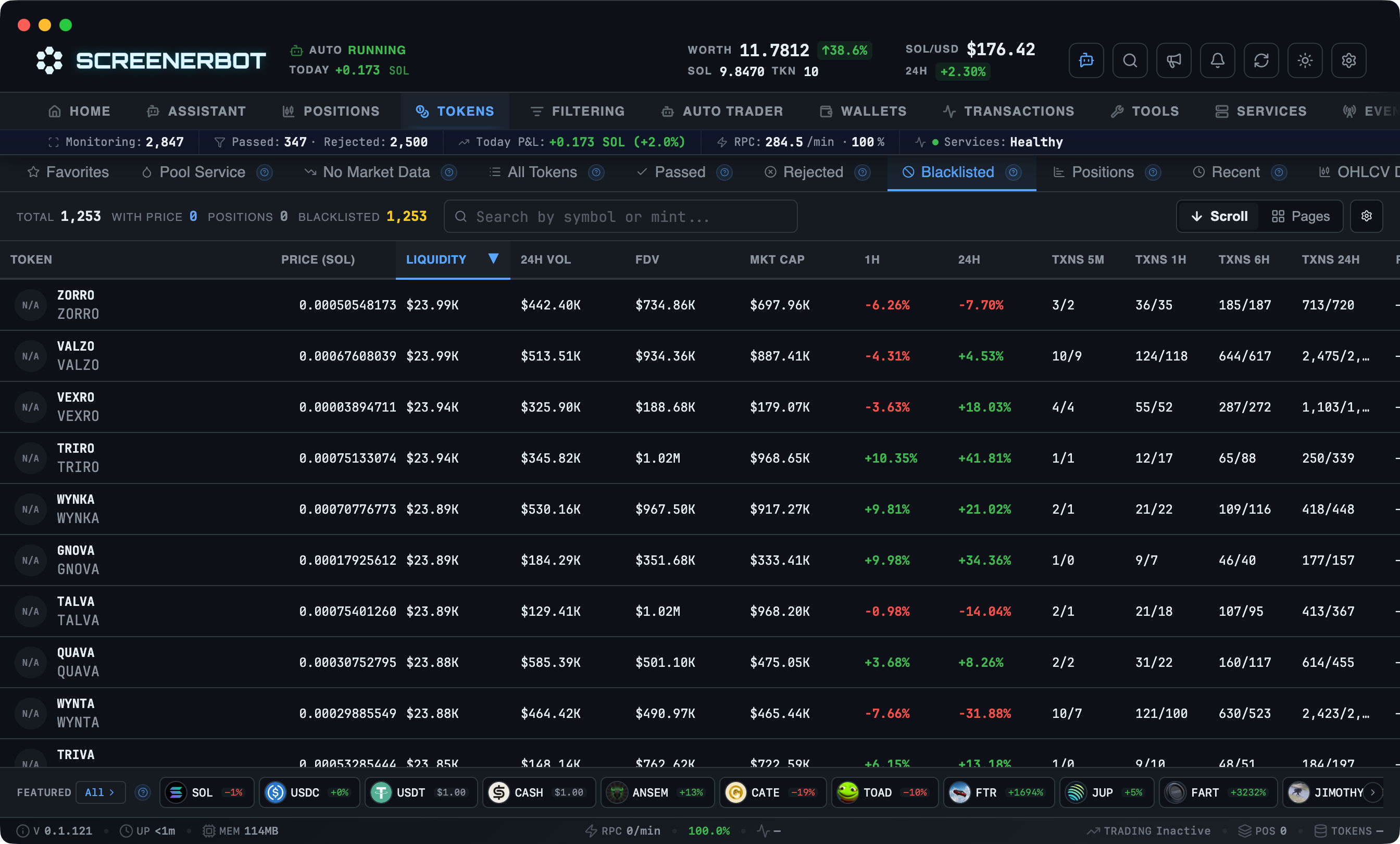 ScreenerBot Tokens - Blacklisted screenshot — Persistently blocked tokens and categorized reasons