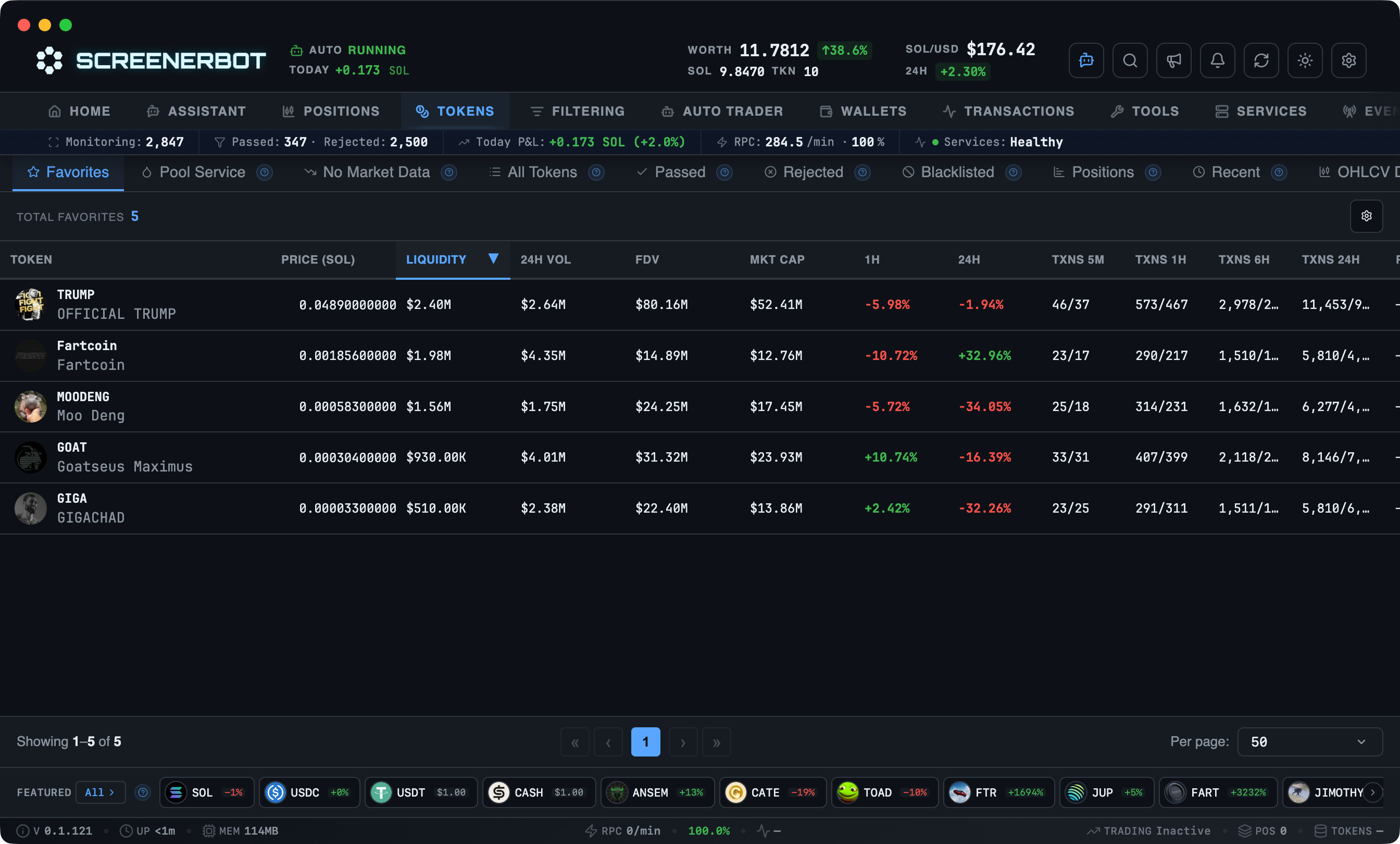 ScreenerBot Tokens - Favorites screenshot — Saved watchlist with full market columns and trading actions