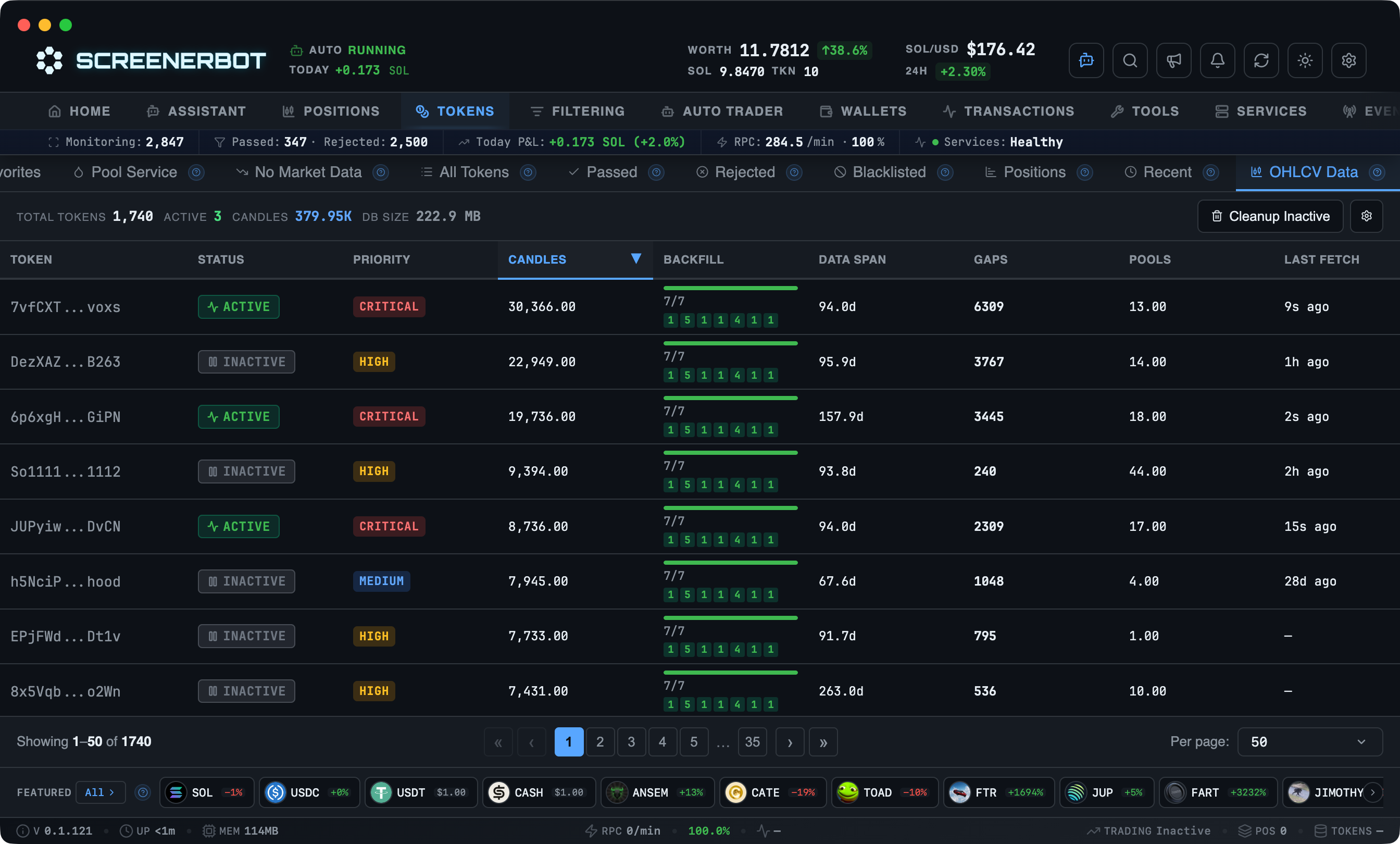 ScreenerBot Tokens - OHLCV Data screenshot — Historical candle coverage, backfill, gaps, and storage health