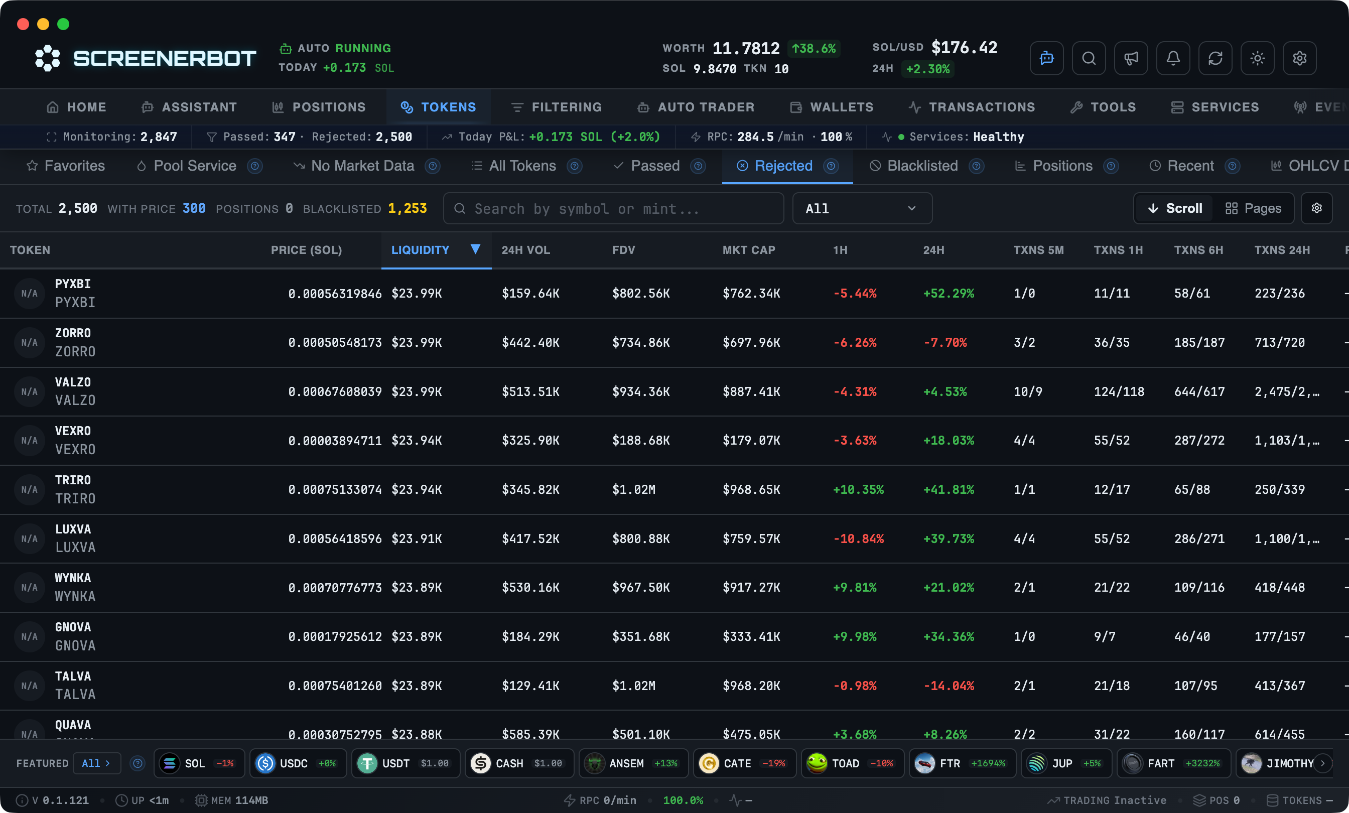 ScreenerBot Tokens - Rejected screenshot — Rejected tokens with the first failed filtering reason